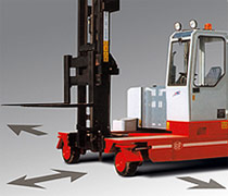 4Way-Diesel-And-GPL